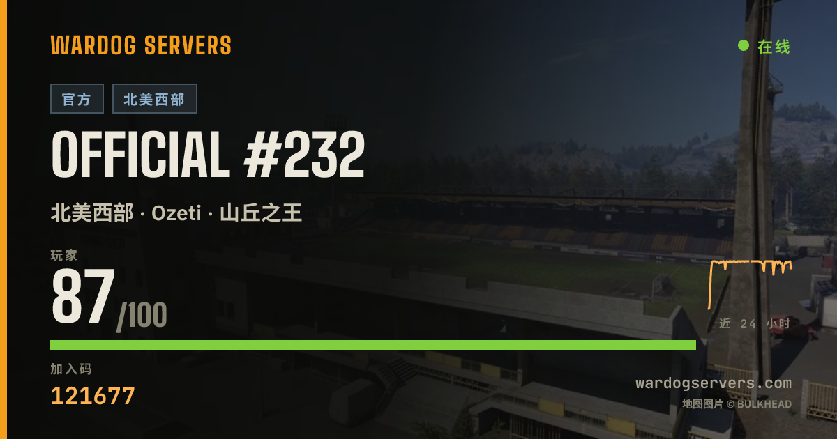 Official #232 的实时状态横幅