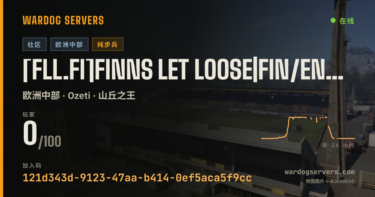 [fll.fi]Finns Let Loose|FIN/ENG|discord.gg/FLL|NO GLHeli Combo W 的实时状态横幅