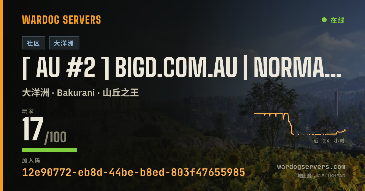 [ AU #2 ] BigD.com.au | Normal | discord.gg/BigD 的实时状态横幅