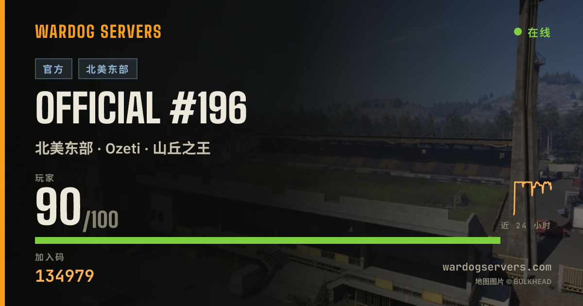 Official #196 的实时状态横幅