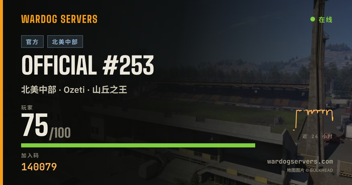 Official #253 的实时状态横幅