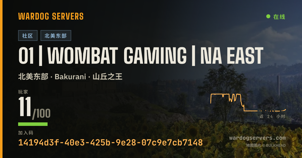 01 | Wombat Gaming | NA East 的实时状态横幅