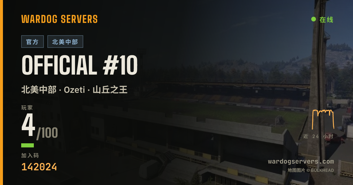 Official #10 的实时状态横幅