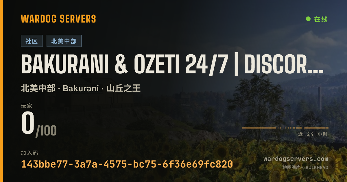 Bakurani & Ozeti 24/7 | discord.gg/SAZEzGCU 的实时状态横幅
