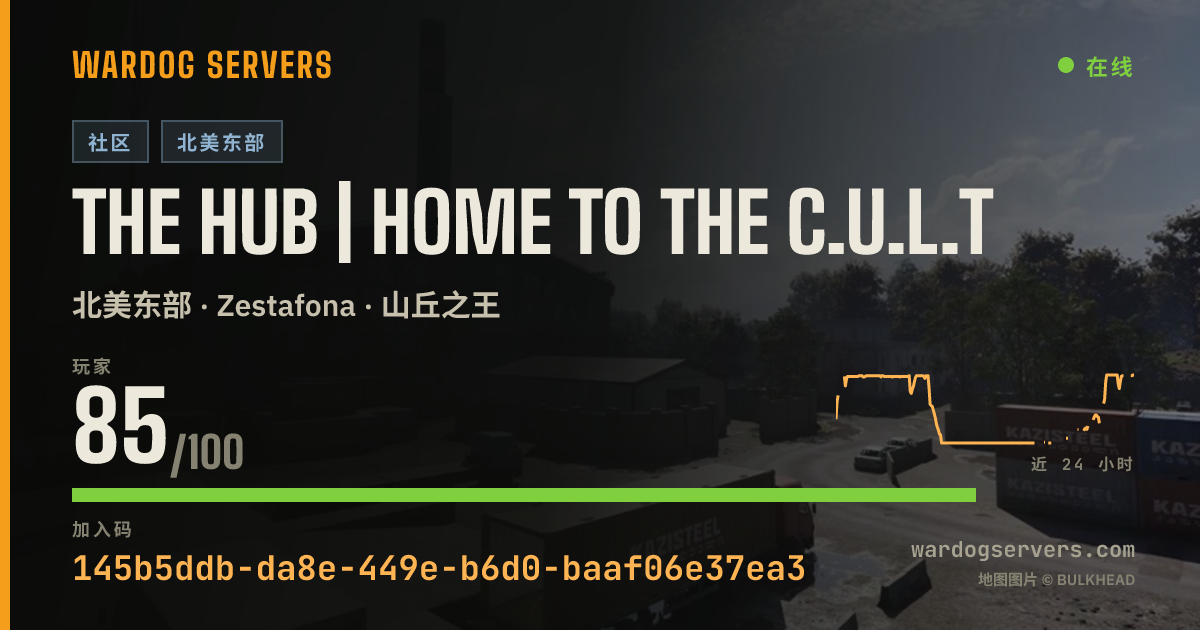 The Hub | Home to the C.U.L.T 的实时状态横幅
