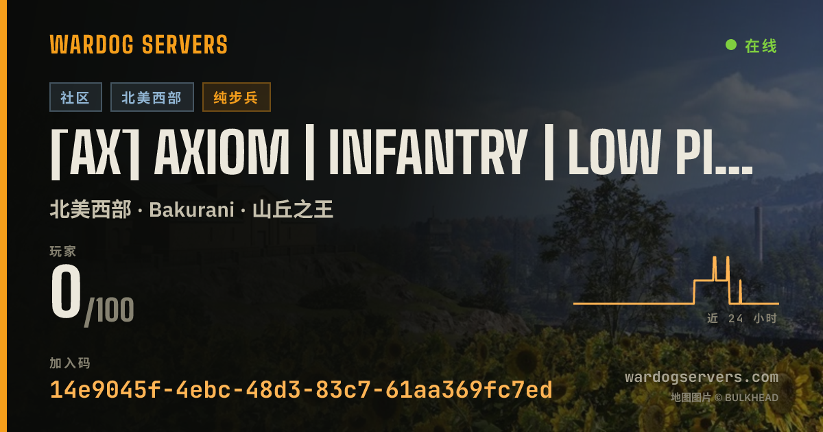 [AX] AXIOM | INFANTRY | LOW PING <100ms | 0-0-0 的实时状态横幅