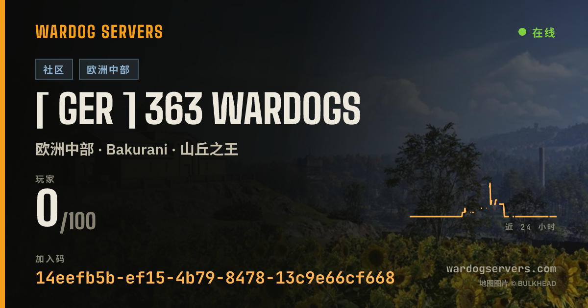 [ GER ] 363 WARDOGS 的实时状态横幅