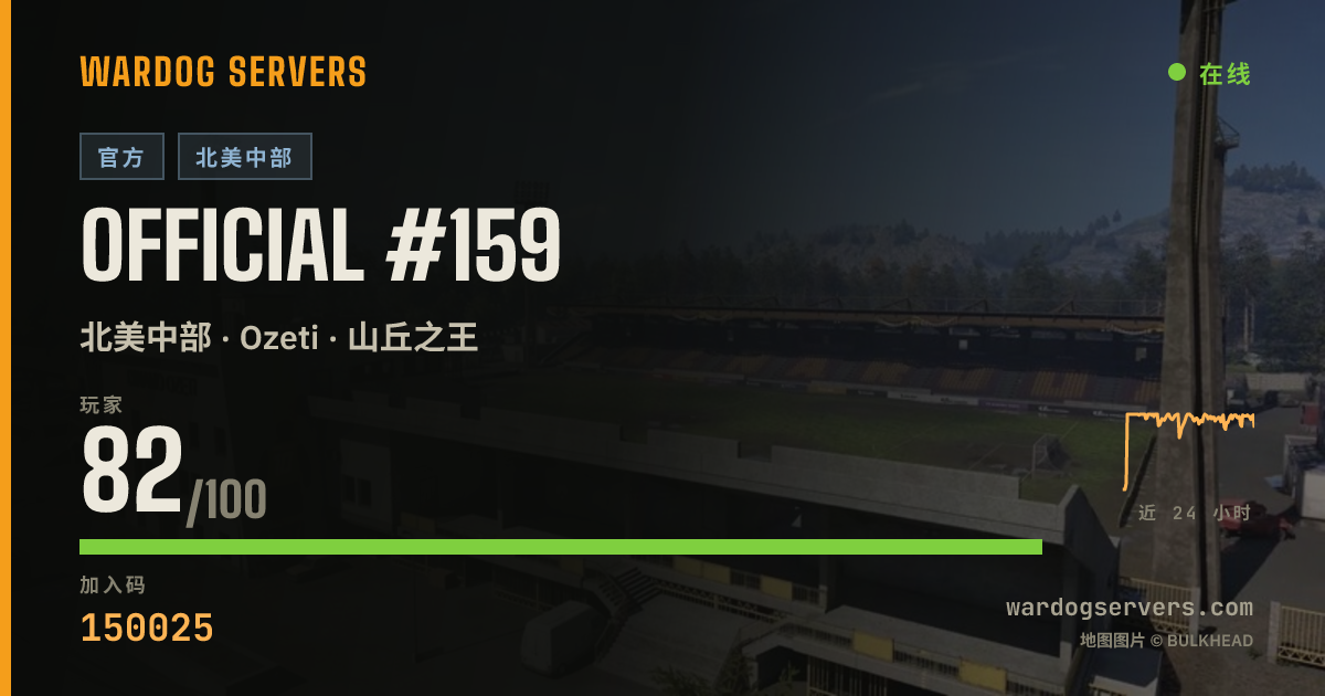 Official #159 的实时状态横幅