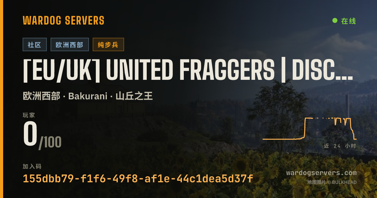 [EU/UK] UNITED FRAGGERS | discord.gg/unitedfraggers 的实时状态横幅