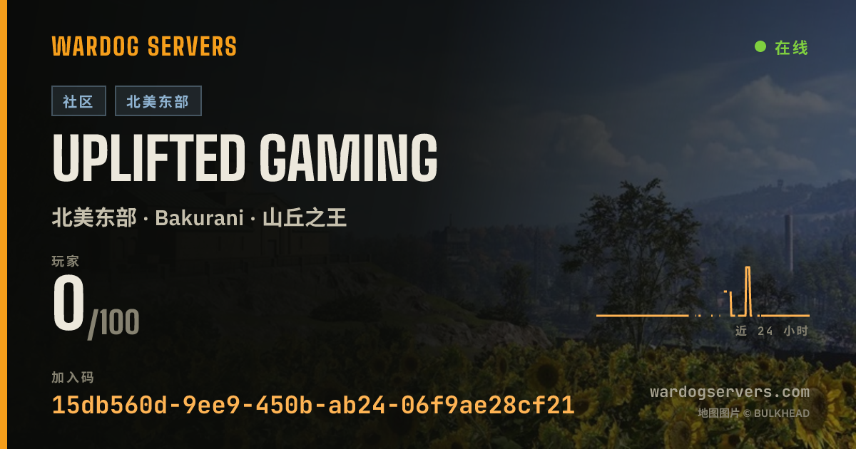 Uplifted Gaming 的实时状态横幅