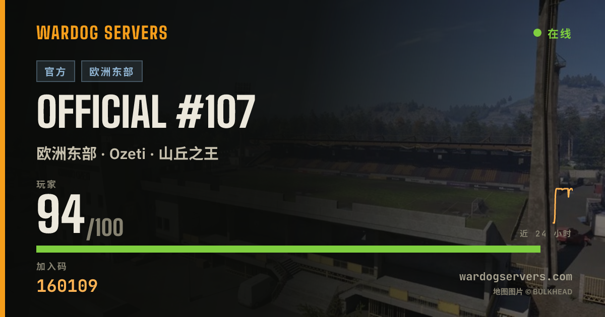 Official #107 的实时状态横幅
