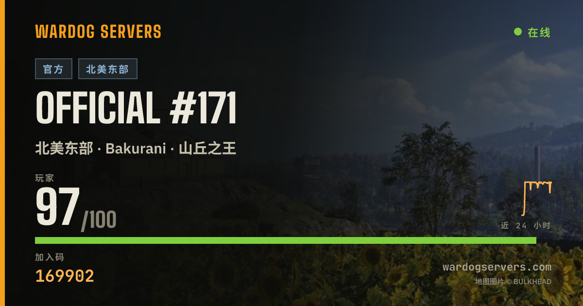 Official #171 的实时状态横幅