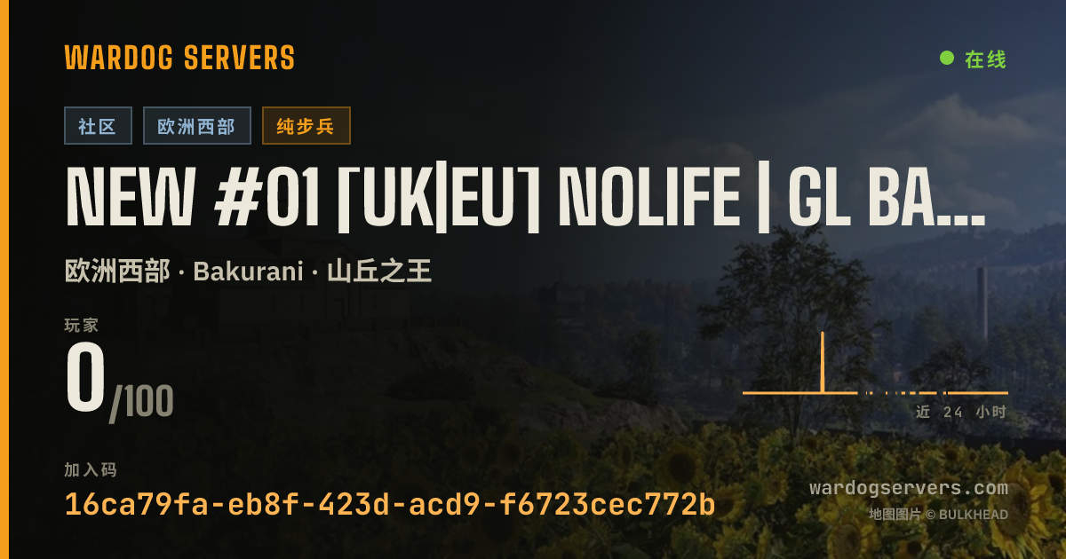 NEW #01 [UK|EU] NoLife | GL BANNED | Mode Rotation | CASH + CLAP 的实时状态横幅