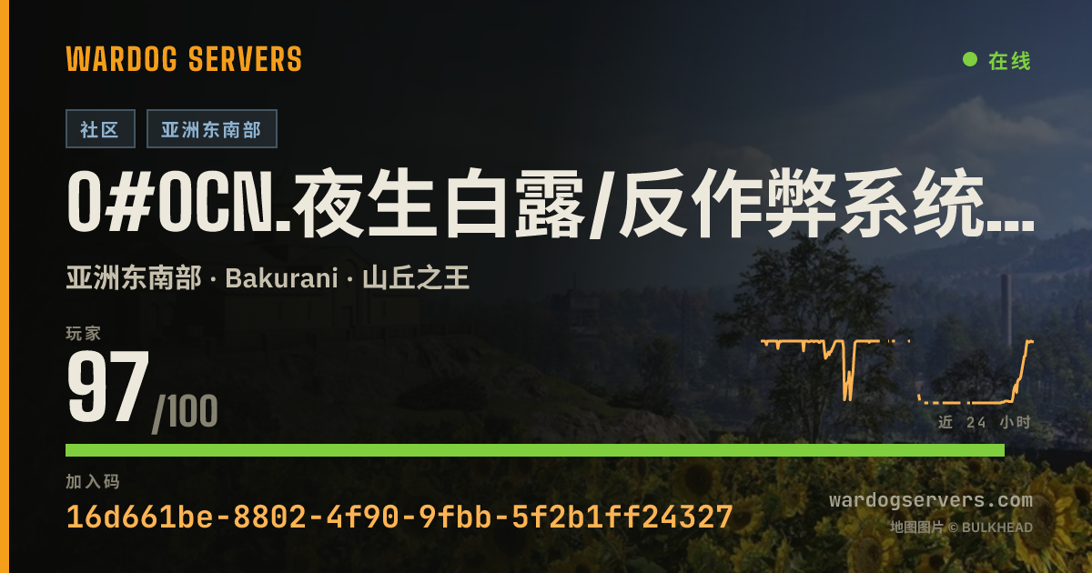 0#0CN.夜生白露/反作弊系统/步战大师禁狙机枪迫近防地雷，禁武装载具，禁止压家行为/免排队Q群208489665 的实时状态横幅