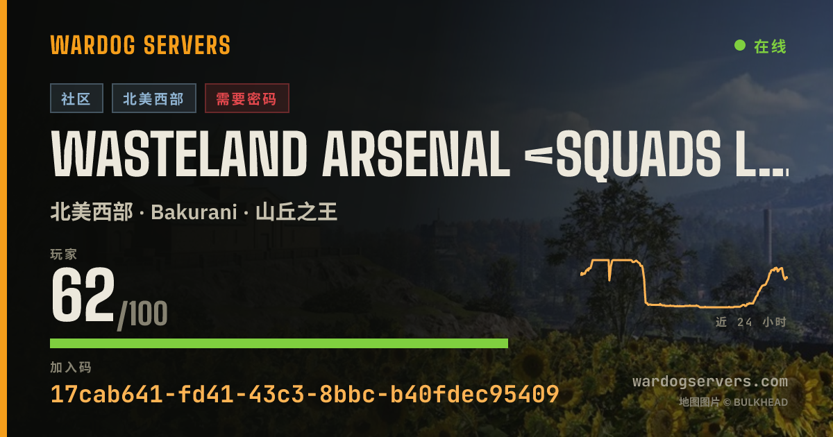WASTELAND ARSENAL <SQUADS LEADER > <Command-led-ops><Millitary> 的实时状态横幅