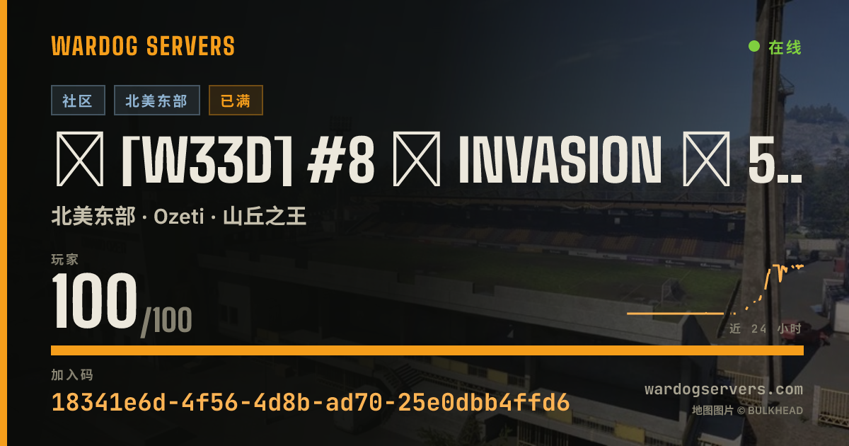 ★ [W33D] #8 ★ INVASION ★ 50v50 ★ RED vs GREEN ★ Wardogs.host 的实时状态横幅
