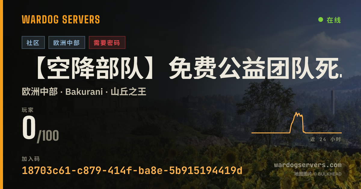 【空降部队】免费公益团队死斗服-密码进QQ群600608515 的实时状态横幅
