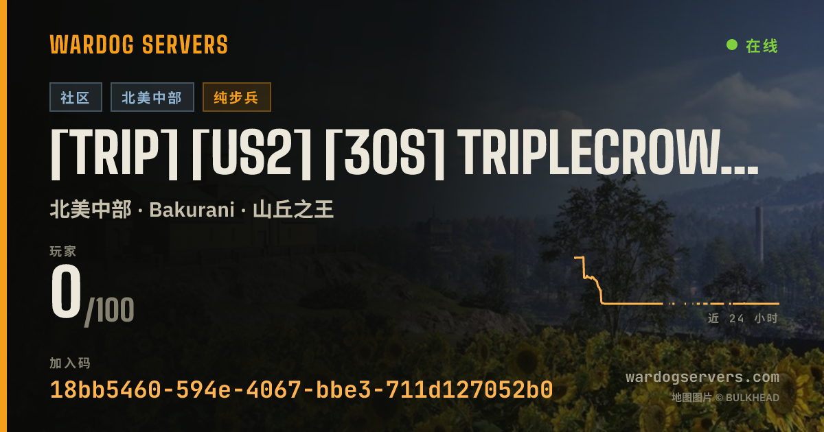 [TRIP] [US2] [30s] triplecrown.gg | LIVE LEADERBOARD 的实时状态横幅