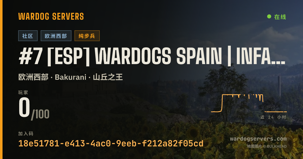 #7 [ESP] WARDOGS SPAIN | INFANTRY ONLY | wardogsspain.com 的实时状态横幅
