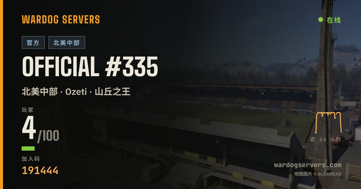 Official #335 的实时状态横幅