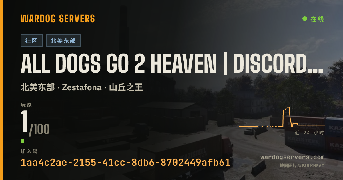All dogs go 2 heaven | discord.gg/B2KGaming 的实时状态横幅