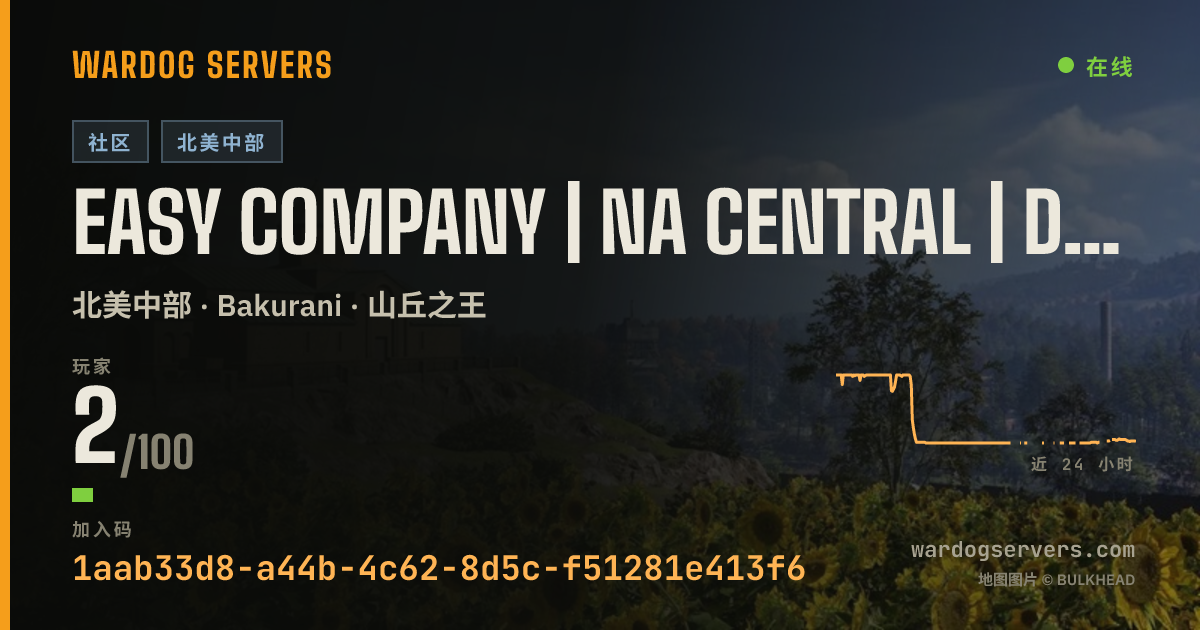 EASY Company | NA CENTRAL | discord.gg/easycompany 的实时状态横幅