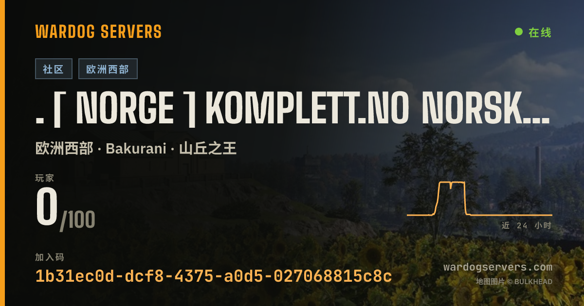 . [ NORGE ] KOMPLETT.NO NORSK SERVER 2 | SOL 24/7 的实时状态横幅