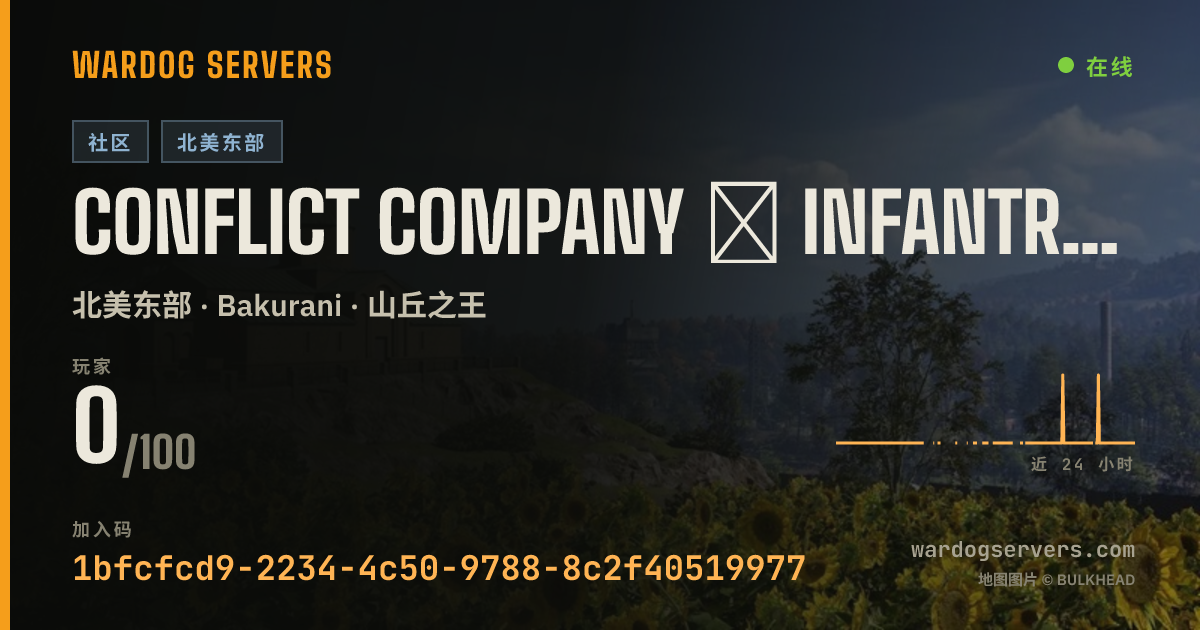 CONFLICT COMPANY ┃ INFANTRY 50v50 ┃ RAIN ONLY 的实时状态横幅