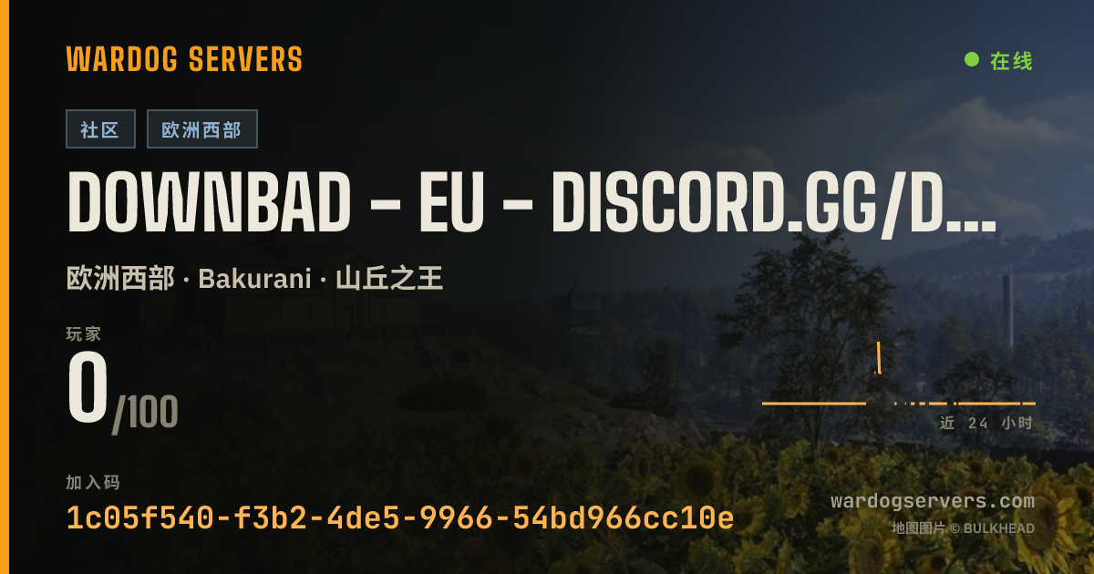 DOWNBAD - EU - discord.gg/downbaddayz 的实时状态横幅