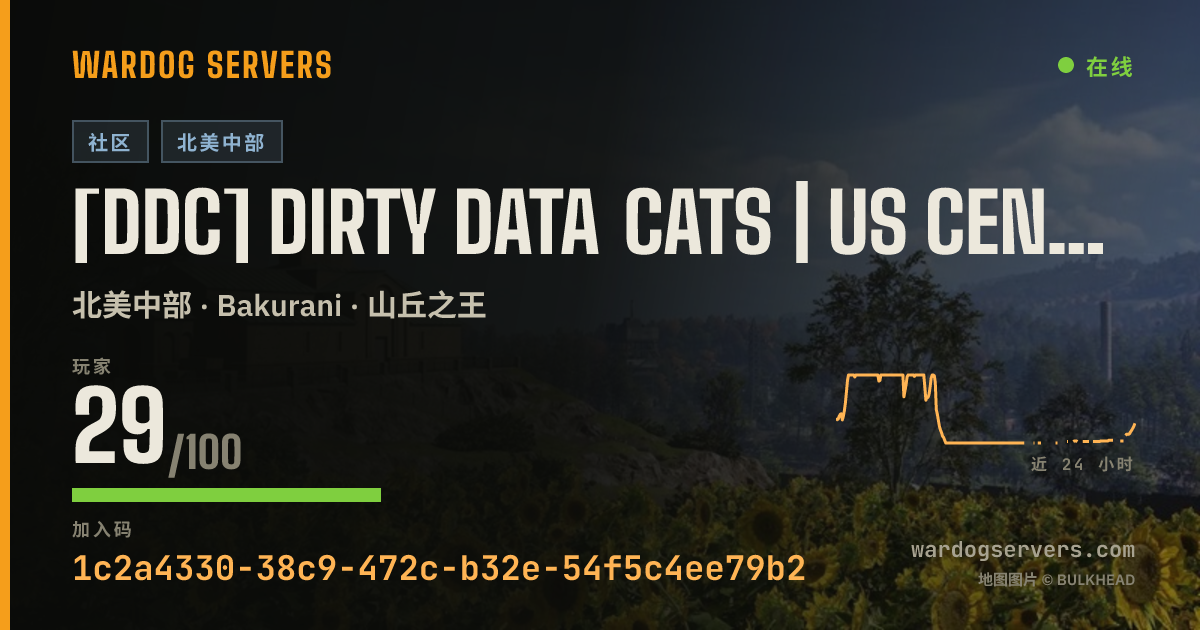 [DDC] Dirty Data Cats | US Central | DirtyDataCats.gg 的实时状态横幅