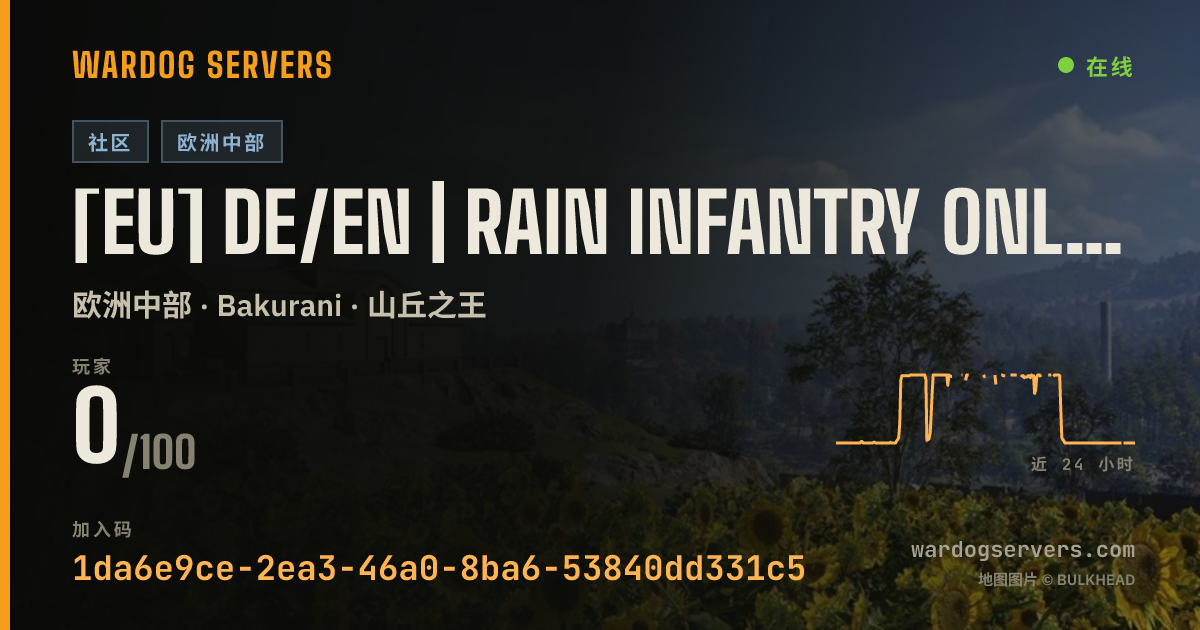 [EU] DE/EN | Rain Infantry Only | No GL-Heli & Armed Vehicles 的实时状态横幅