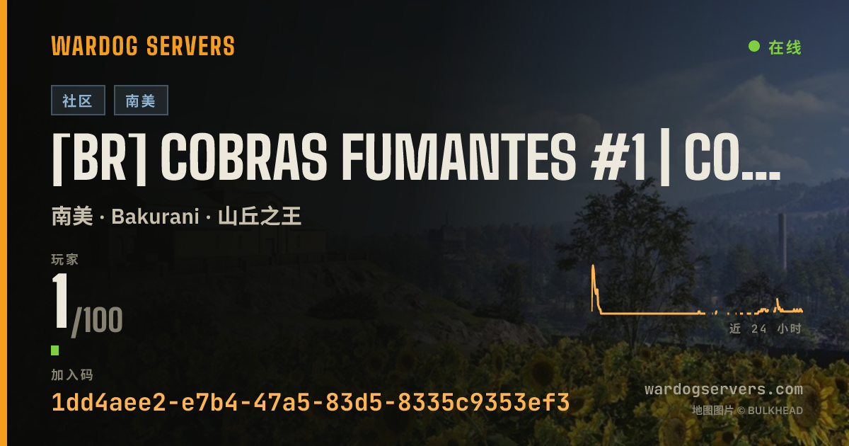 [BR] COBRAS FUMANTES #1 | cobrasfumantes.com 的实时状态横幅