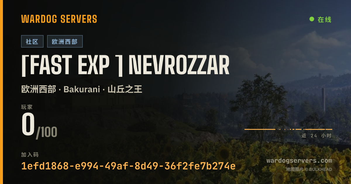 [FAST EXP ] NevroZzar 的实时状态横幅