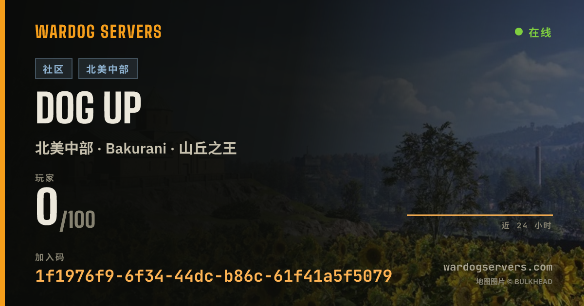 DOG UP 的实时状态横幅