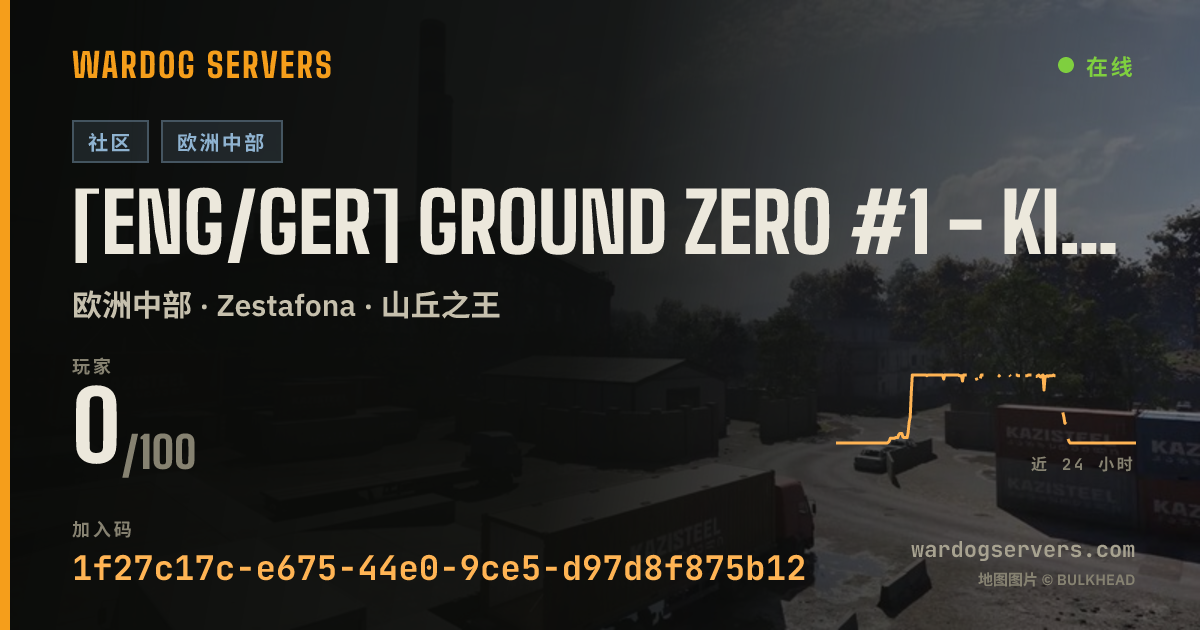[ENG/GER] Ground Zero #1 - Kill Box Alpha - Discord.gg/GZNUKE 的实时状态横幅
