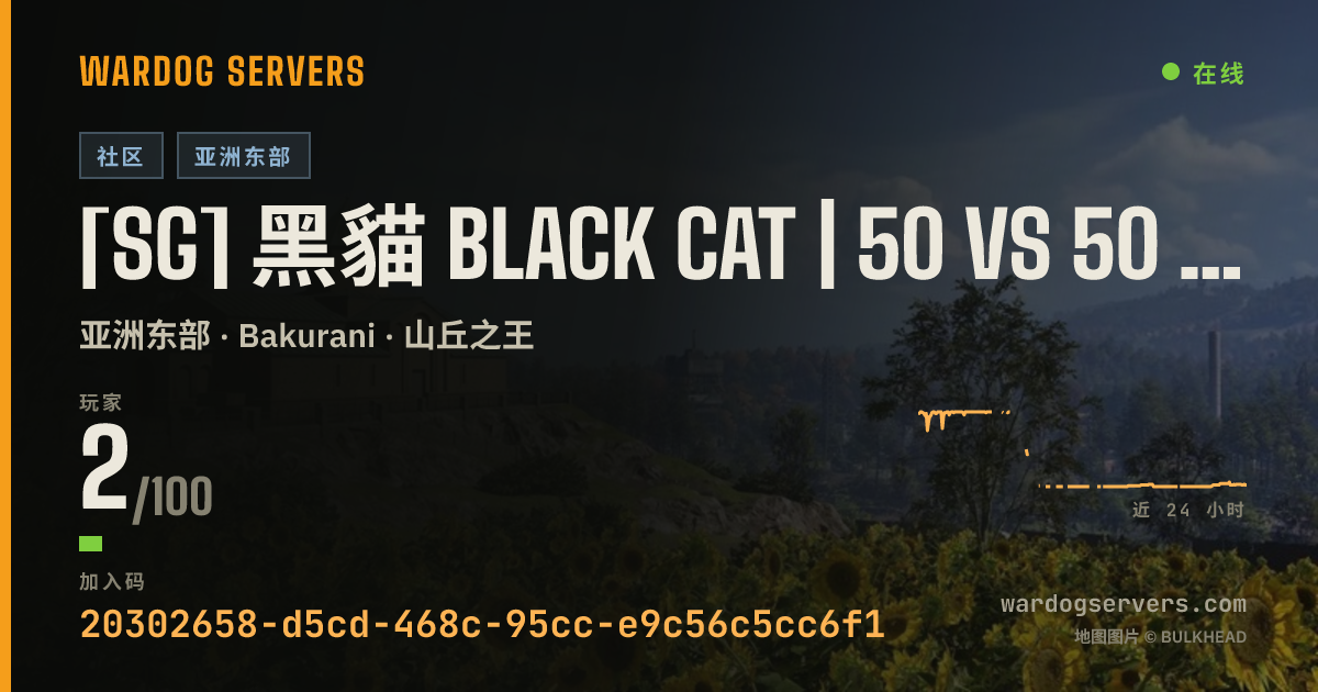 [Asia] 黑貓 | 禁 SPH-2| 200ms ↓ | 0-0-0 的实时状态横幅