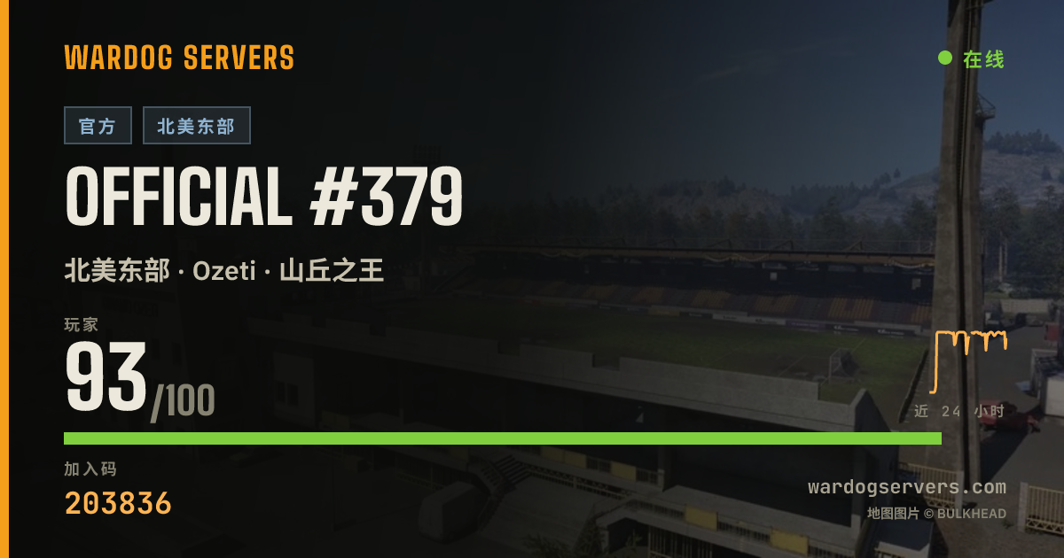 Official #379 的实时状态横幅