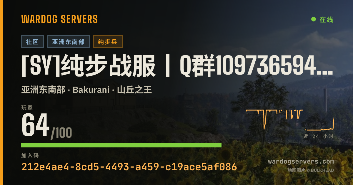 [SY]纯步战服丨Q群1097365945丨禁攻击型载具 狙 FAL 禁手持机枪丨人工在线查挂 的实时状态横幅
