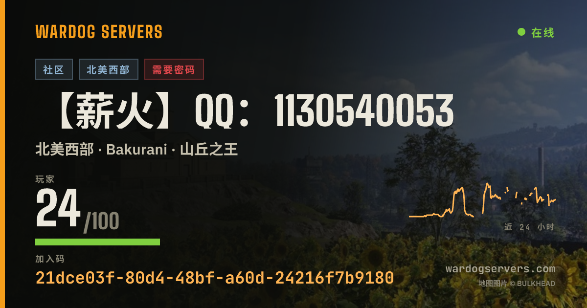 【薪火】QQ：1130540053 的实时状态横幅