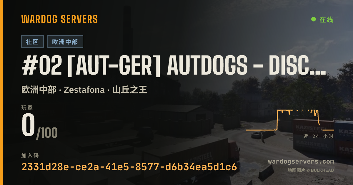 #02 [AUT-GER] AUTDOGS - discord.gg/autdogs 的实时状态横幅