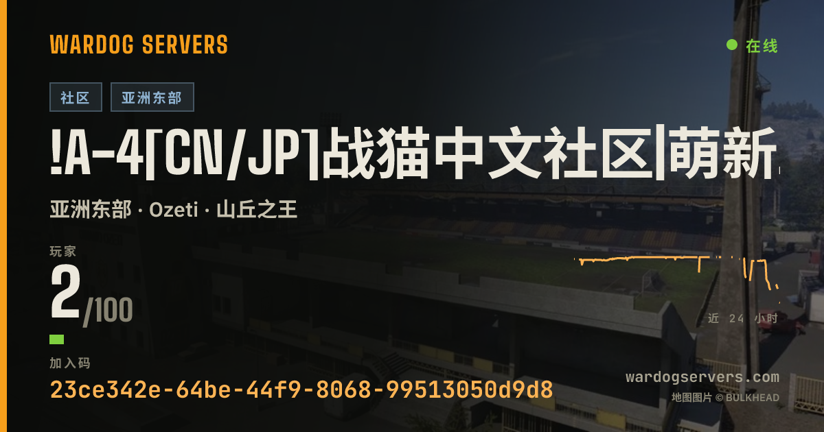 !A-4[CN/JP]战猫中文社区|萌新保护|限制90级以下|禁止压家与武装载具|QQ群953273555 的实时状态横幅