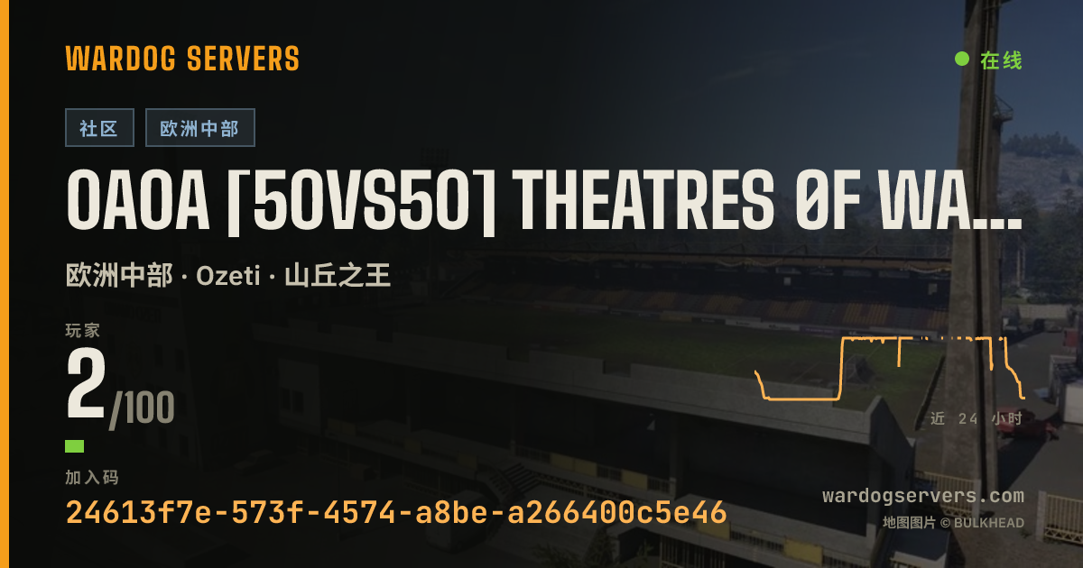 0A0A [50vs50] THEATRES ØF WAR | BLUE vs RED | EU • GER/ENG 的实时状态横幅