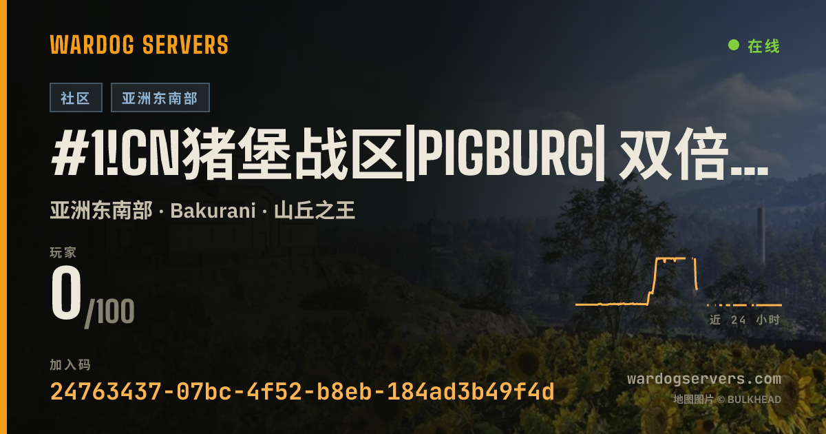#1!CN猪堡战区|PigBurg| 双倍经验 | 自研反作弊 | 杜绝外挂 | QQ群636973498 | 官服互通 的实时状态横幅