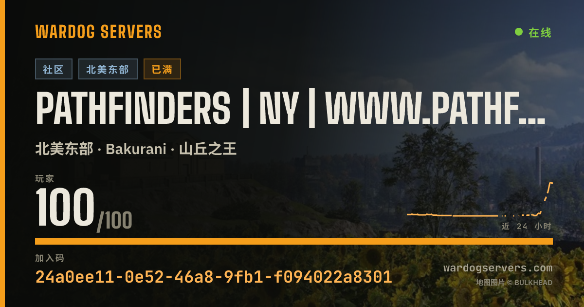 Pathfinders | NY | www.pathfindershq.org 的实时状态横幅