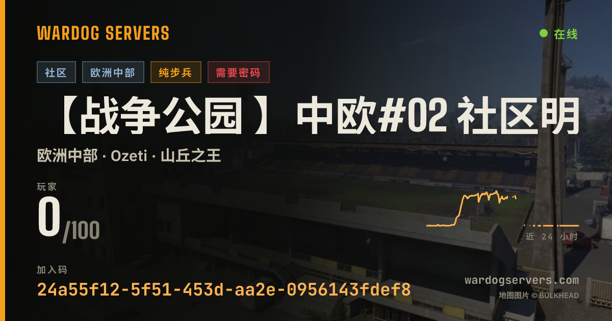 【战争公园 】中欧#02 社区明星服务器 认准唯一QQ群69778645 的实时状态横幅