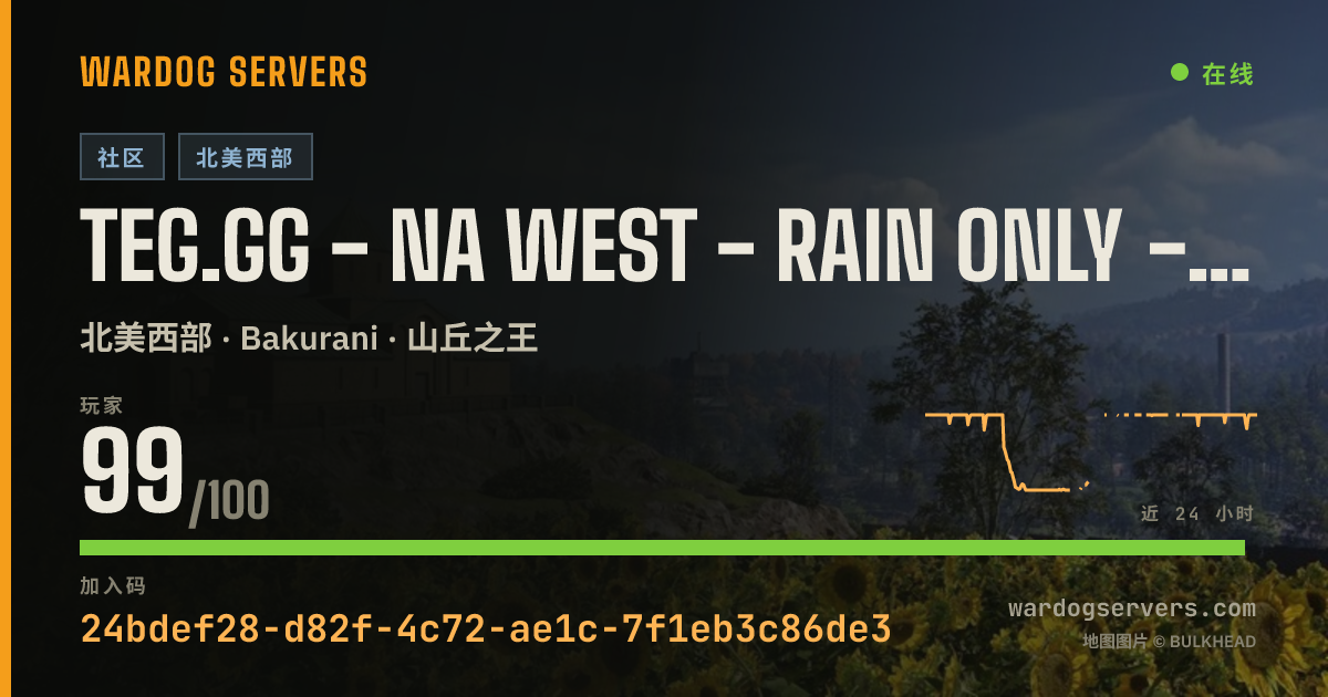TEG.gg - NA WEST - RAIN ONLY - The Employed Gamers 的实时状态横幅