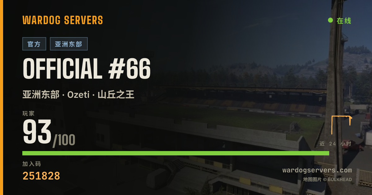 Official #66 的实时状态横幅