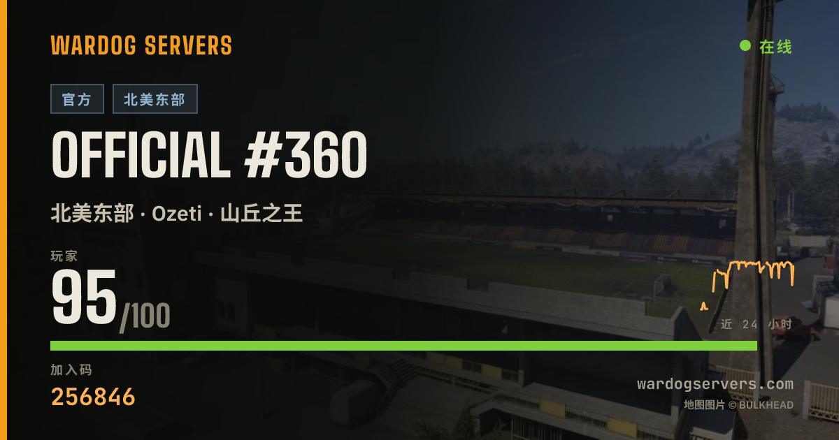 Official #360 的实时状态横幅
