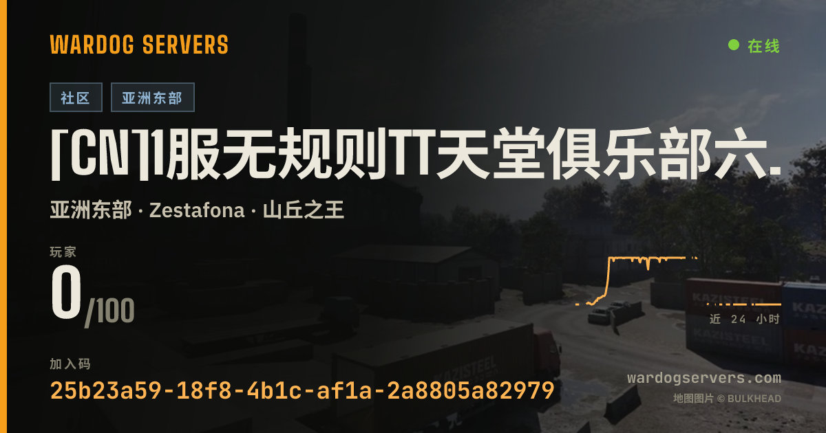 [CN]1服无规则TT天堂俱乐部六位Q群439912丨招募服务器管理！ 的实时状态横幅