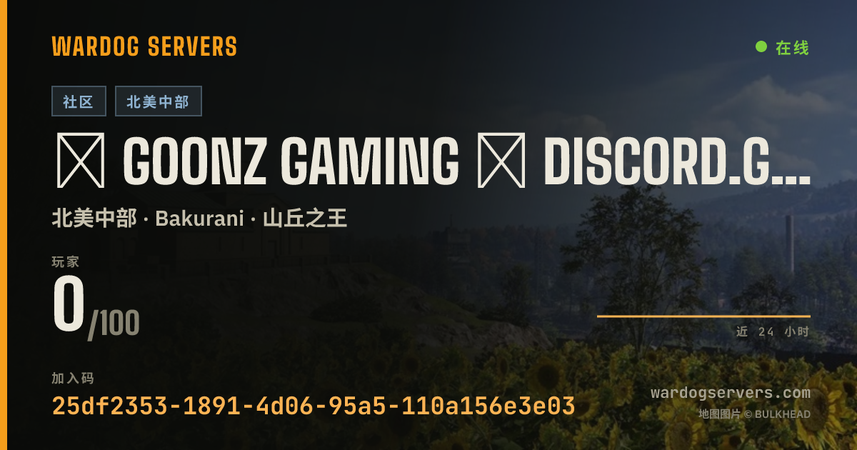 ★ GOONZ GAMING ★ DISCORD.GG/GOONZGAMING ★ 的实时状态横幅